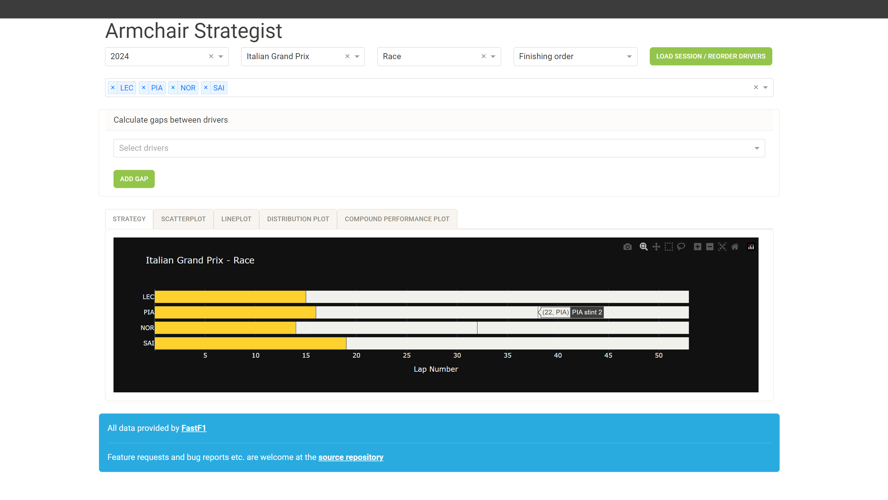 Armchair Strategist - A Formula 1 Strategy Dashboard desktop view